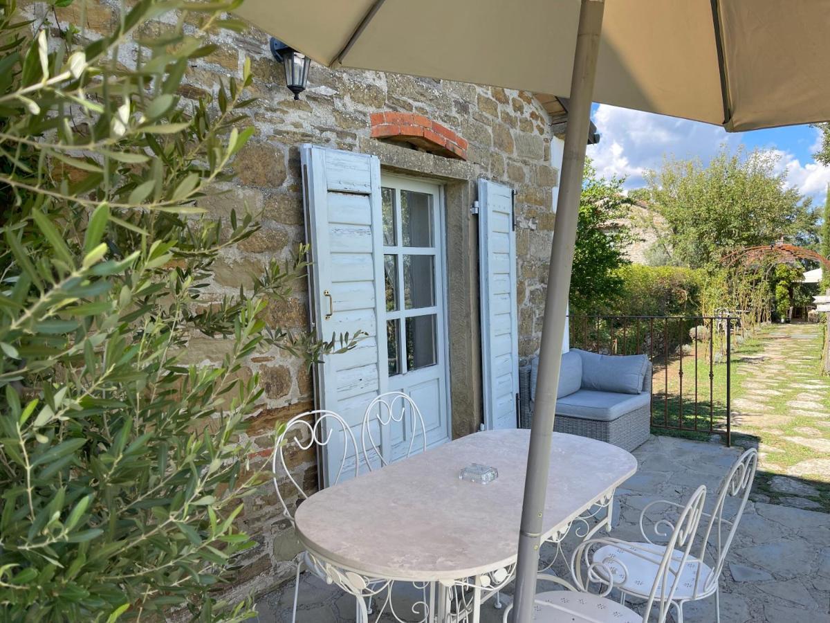Relais Il Pozzeto Anghiari